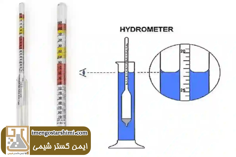 انواع هیدرومتر